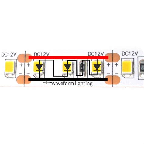 do led strip lights need a 4 inch electric box|12 volt led strip wiring.